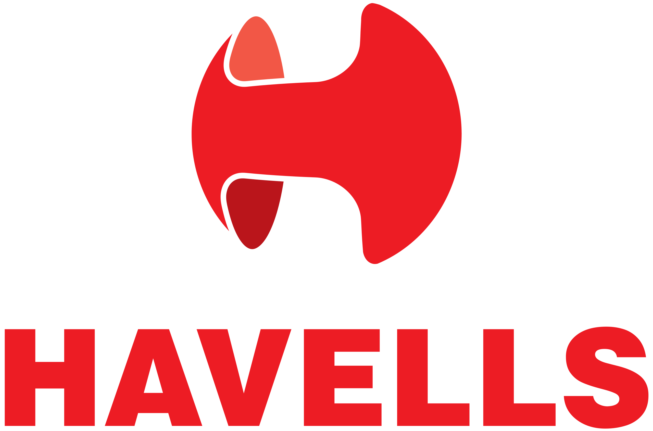 Havells - Pert Smart Home OEM Partner